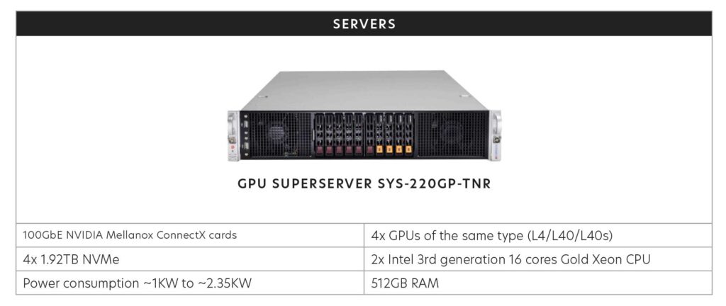 gpu supersever